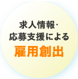 求人情報・
応募支援による雇用創出