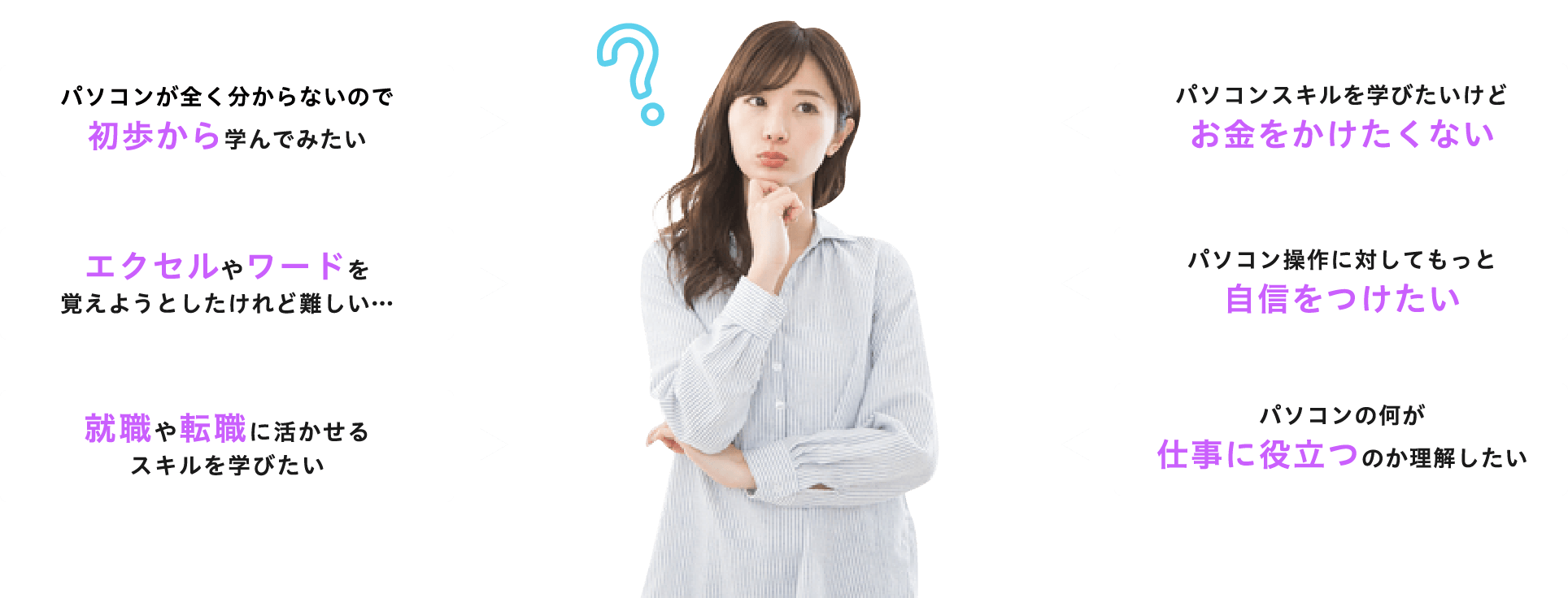 こんな悩みを持っている方にオススメです